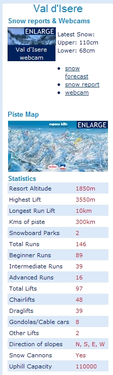 法国valdisere雪场