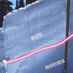 五个雪场里的雪崩生存守则