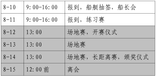 “旭航投资杯 ”2016 青岛国际帆船赛竞赛报名开始