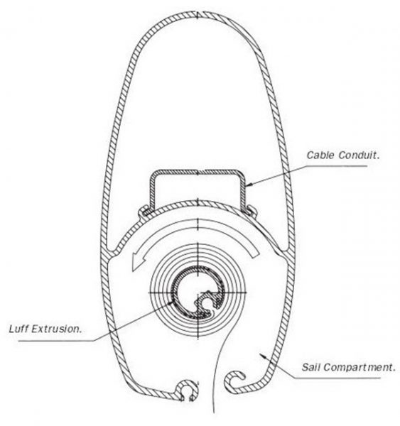 潜谈巡航船——帆、索具和桅杆