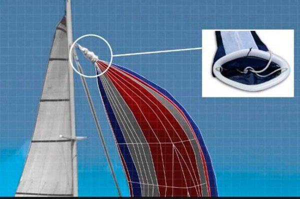 潜谈巡航船——帆、索具和桅杆