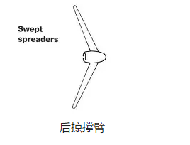 珐伊龙骨帆船桅杆系统调节指南（一）