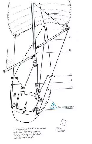 珐伊龙骨帆船桅杆系统调节指南（一）