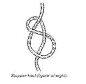 龙骨帆船桅杆系统调节指南（五）