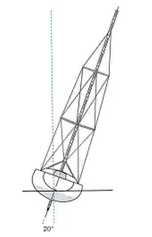 龙骨帆船桅杆系统调节指南（五）