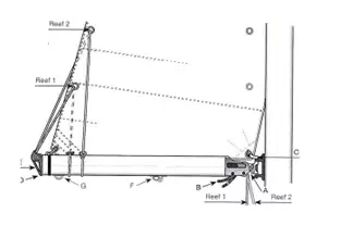 龙骨帆船桅杆系统调节指南（五）