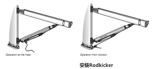 龙骨帆船桅杆系统调节指南（五）