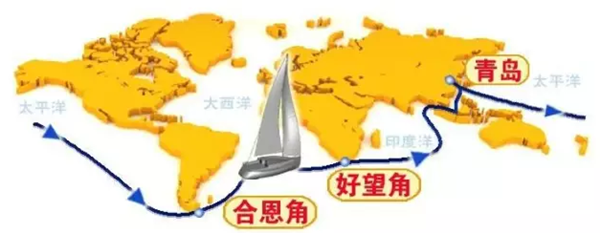 人性的弱点与强悍的对决【不可不知的航海领域】