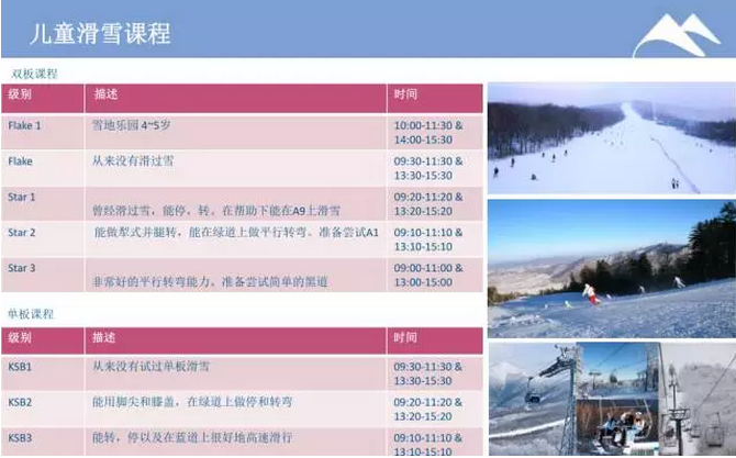 4天3晚一价全包Cub Med北大壶滑雪之旅