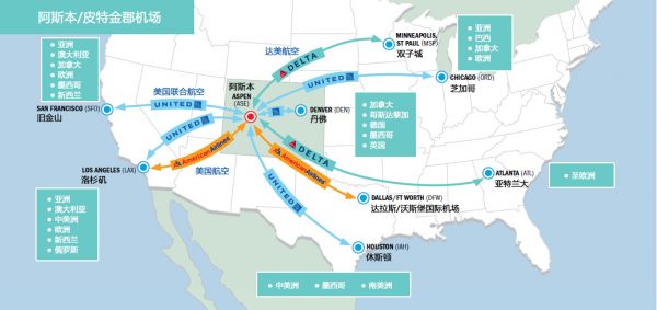 如何到达阿斯本雪堆山(Aspen-Snowmass)滑雪村