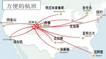 美国阿斯本雪堆山滑雪村介绍