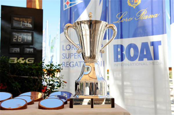 国际顶级知名帆船赛事一览