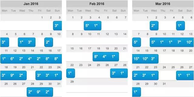 美国光棍山滑雪体验