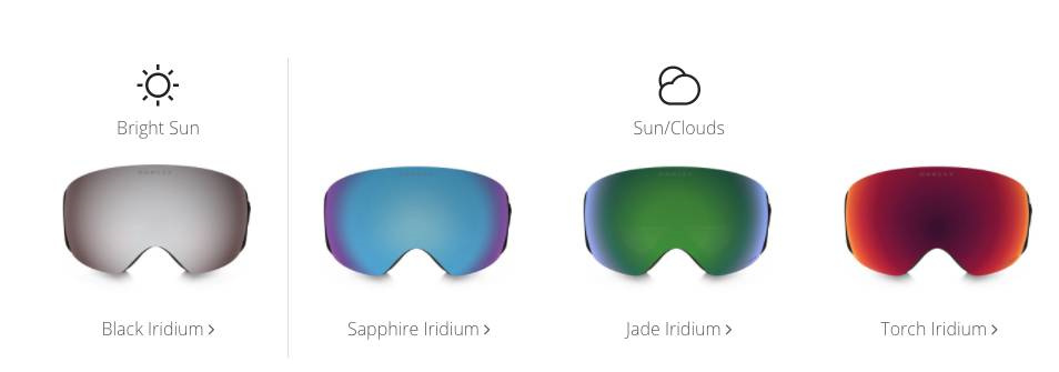 出国滑雪—物品准备列表