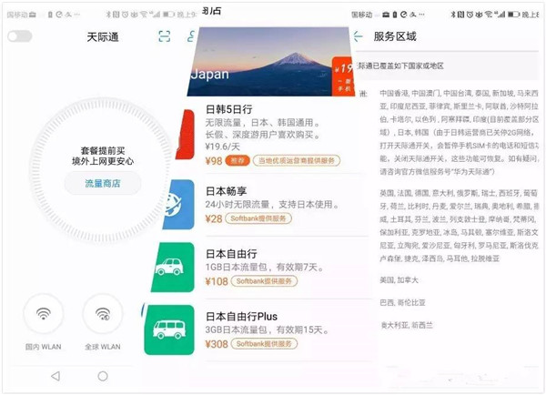 出国滑雪—物品准备列表