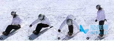 必须GET的滑雪技巧 | 菜鸟摔跤如何避免伤害?