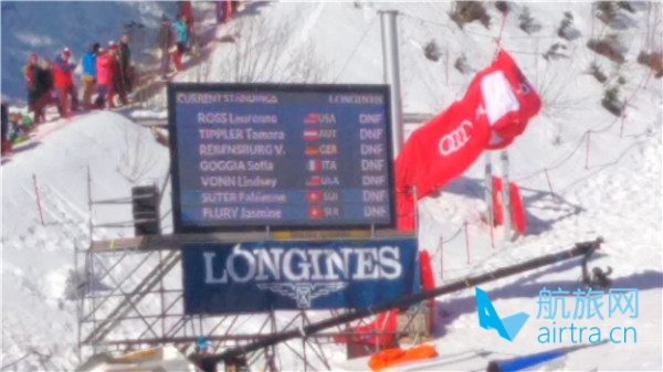 Crans Montana fis赛