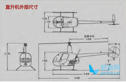 罗宾逊R22 Beta II 直升机