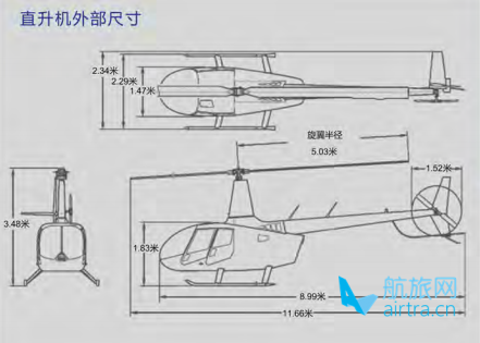 罗宾逊R66型涡轮轴直升机