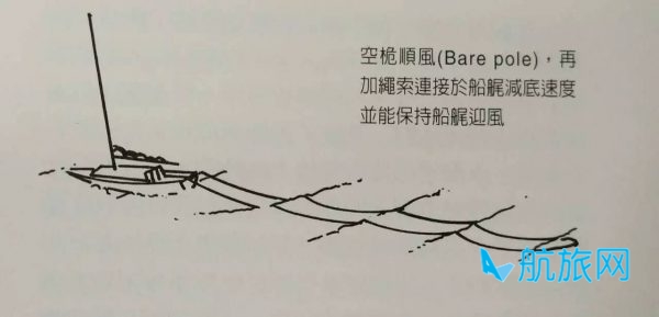 如何应对潜在的恶劣天气航行?