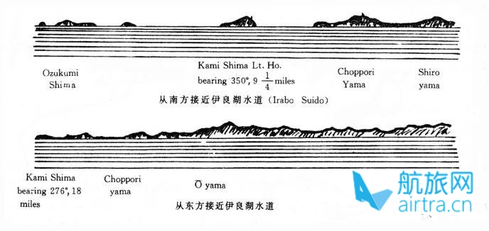 【学航海】别说你看得懂海图，不信请看！