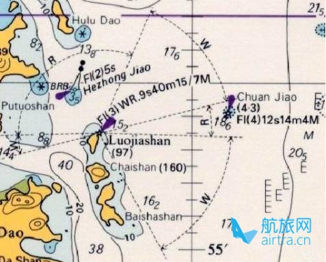 【学航海】航海人，你认识咱的这些“贴心人”吗？