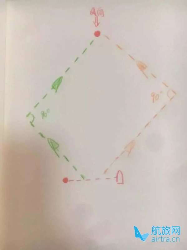张红丽航海教学——方位线