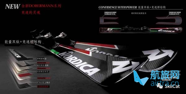 王晓飞滑雪教学——EASY SKI(2)