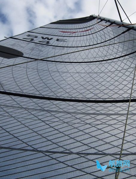 关于全帆骨的主帆,性能表现更好的问题