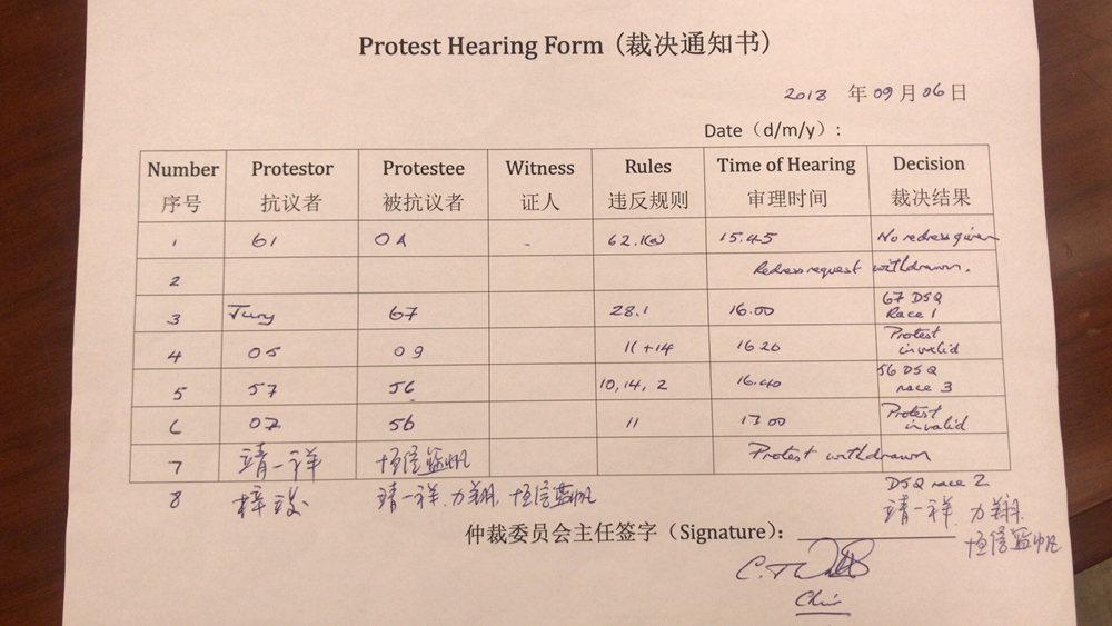 53+,航旅网队扬帆CCOR帆船赛!