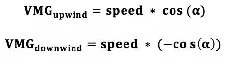 VMG:帆船比赛的致胜法宝