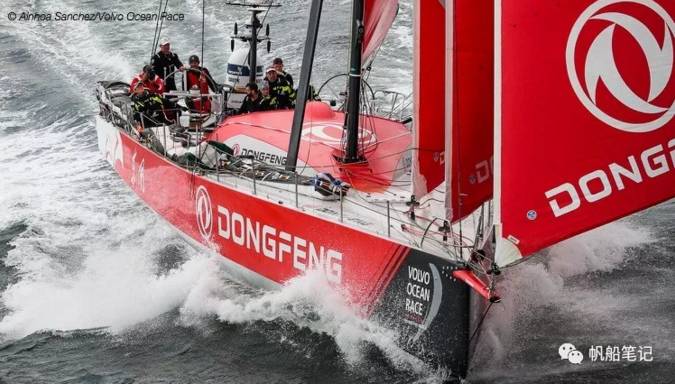 为什么沃尔沃环球帆船赛中东风队同时升了很多面帆?