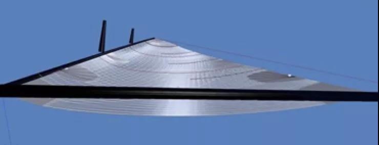 主帆调控不完全指南