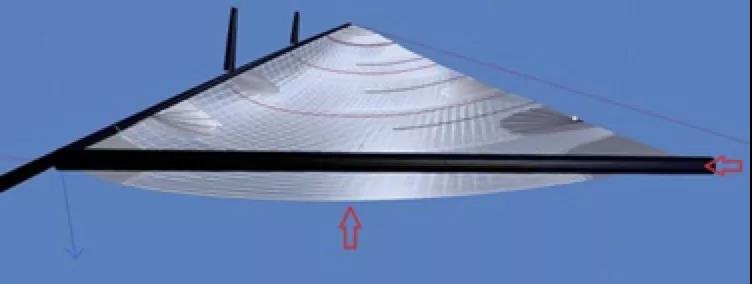 主帆调控不完全指南