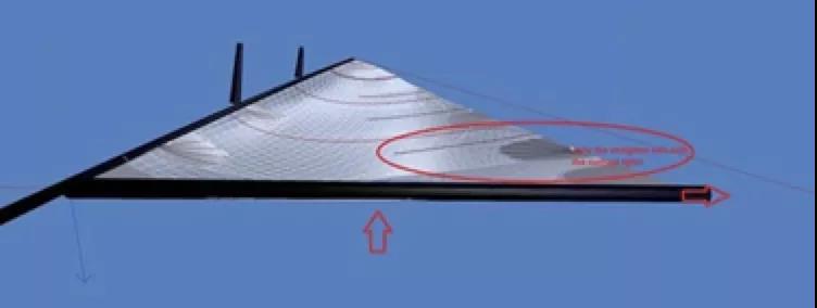 主帆调控不完全指南