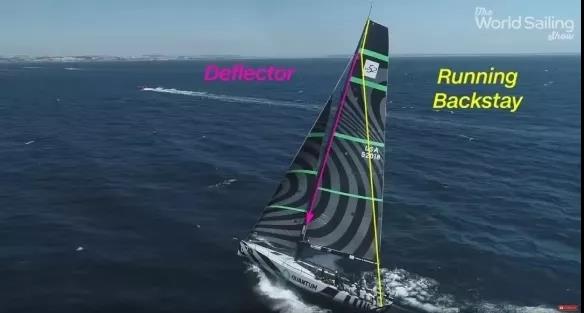 主帆调控不完全指南