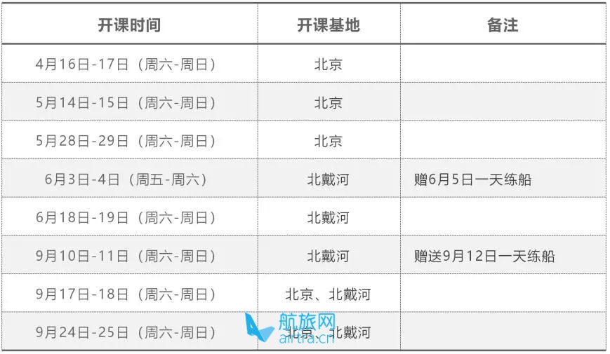 给我两天时间，送你一夏天的海风｜BSC小帆船课程