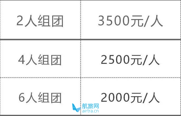 给我两天时间，送你一夏天的海风｜BSC小帆船课程