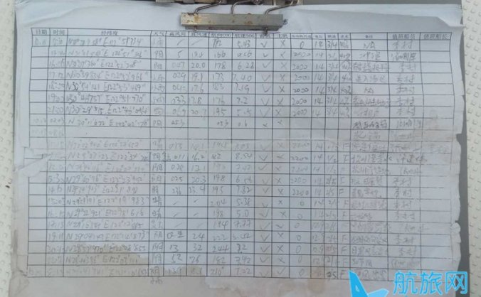 2017海疆万里行——P1航段航海日志