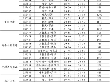 天津航空中秋“赏月航班”330元起 开启高空揽月别样旅程